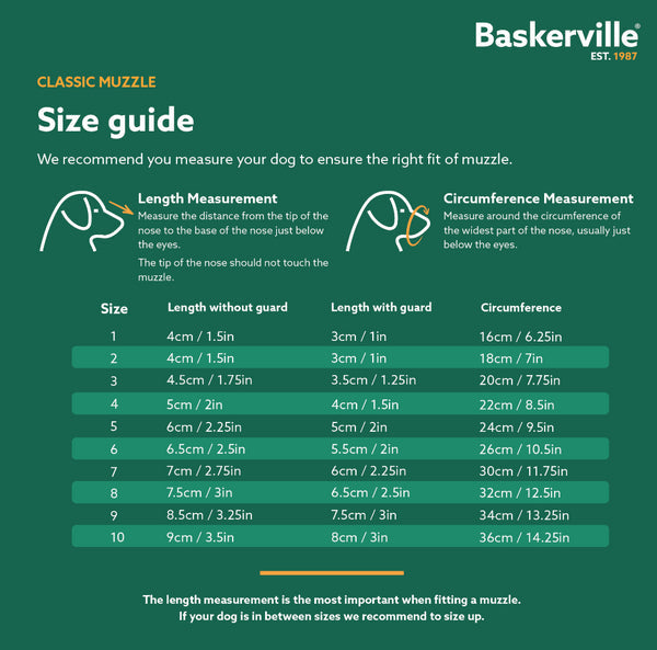 Baskerville Ultra Muzzle - Skin Tone